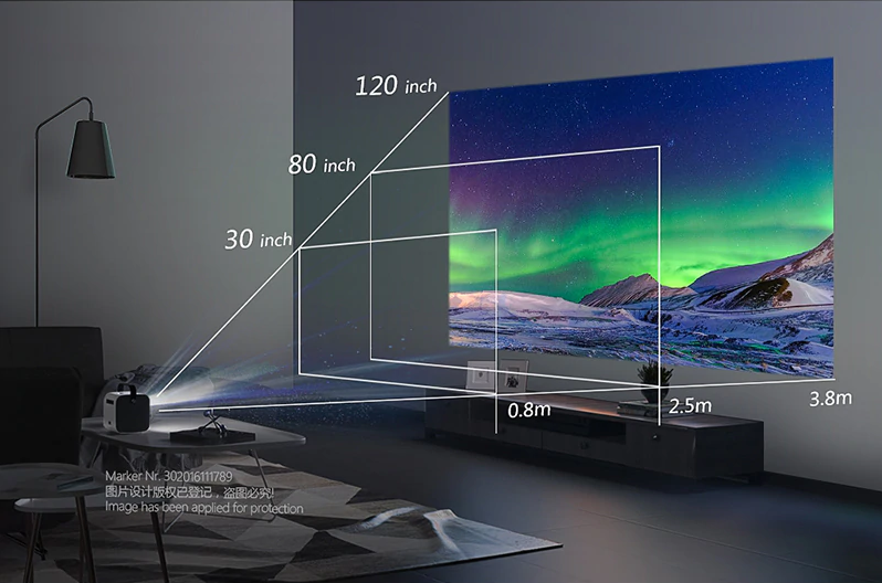 projector distance - Best Projector - AUN Projector