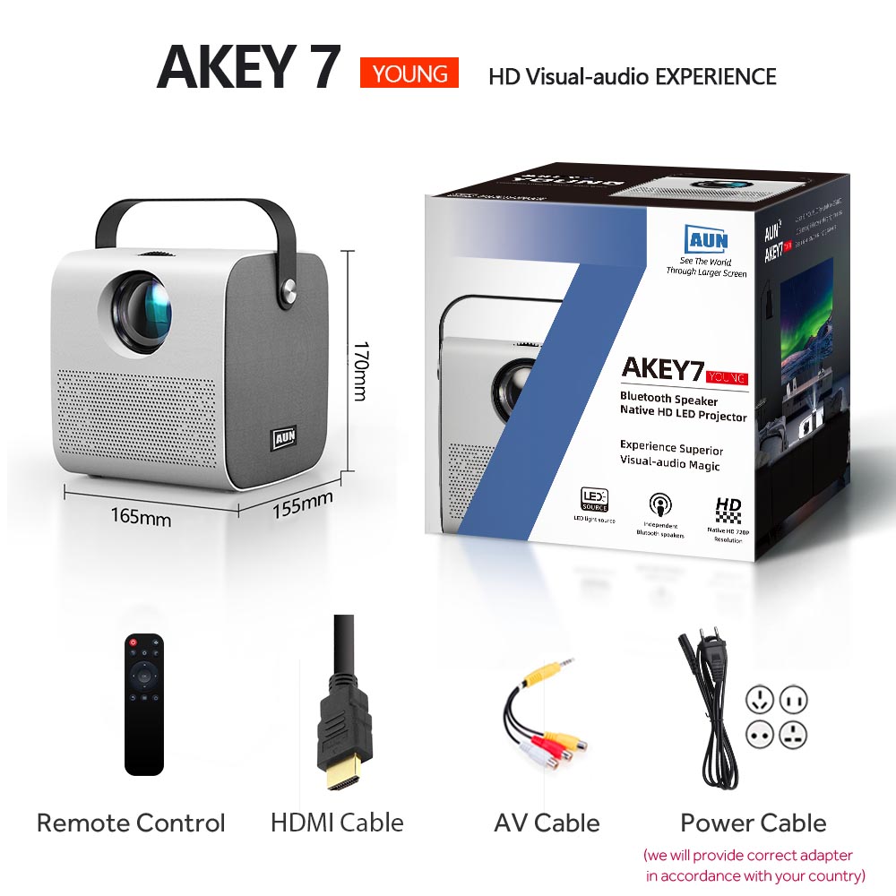 AKEY7包装盒效果图1 | Projector Price in BD