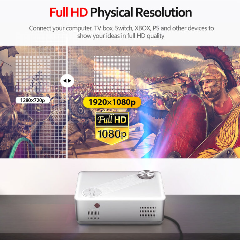 Full HD Projector Price In Bangladesh AUN Projector Bangladesh