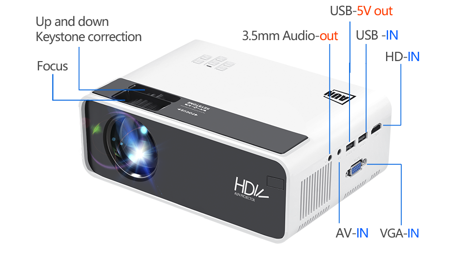d60 interface update | Projector Price in BD